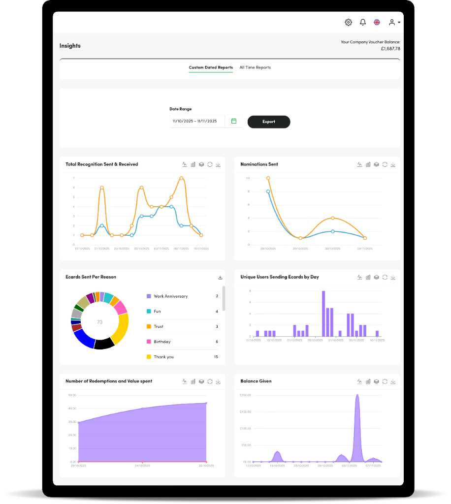 HR Dashboard Interface - Insights and Reports